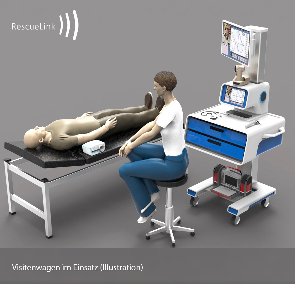 Visitenwagen Einsatz-01
